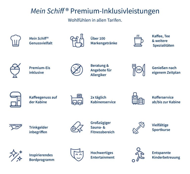 Mein Schiff Premium-Inklusivleistungen