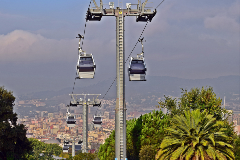 Teleférico de Gaia